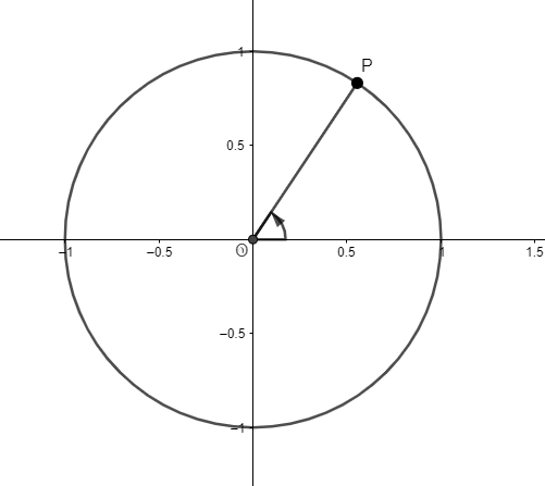 Diagram Description automatically generated