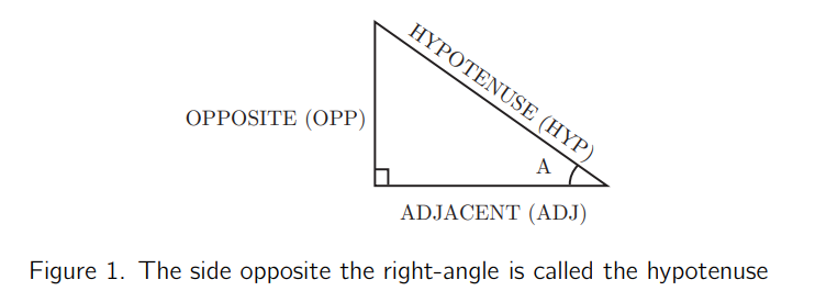 Image of right angled triangle