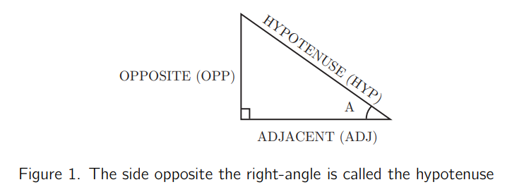 Diagram Description automatically generated