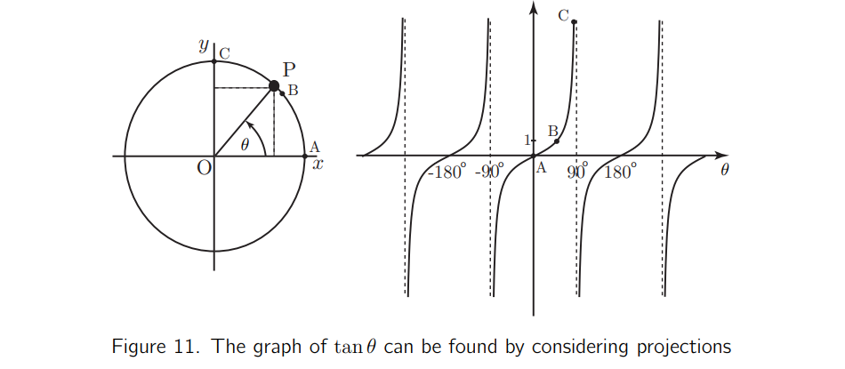 Diagram, engineering drawing Description automatically generated