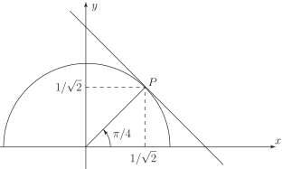 A graph displays a circle and a straight line intersecting at a point P, with associated right triangles indicating coordinates and angles.