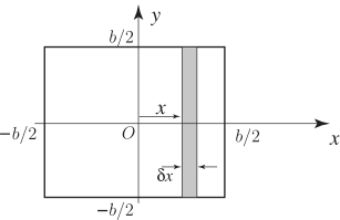 A rectangular lamina positioned in the first quadrant of an x-y coordinate system, with a smaller shaded rectangular strip labeled with dimensions related to differentials.