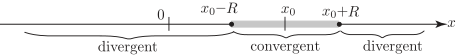 A number line illustrates the interval of convergence for a power series, showing the series converges between the points \(x_0 - R\) and \(x_0 + R\).