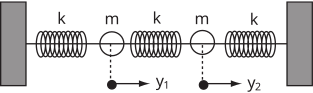 A diagram showing a sequence of optical components labeled k, m, k, and m, which are associated with light paths labeled \(\text{y}_1\) and \(\text{y}_2\).