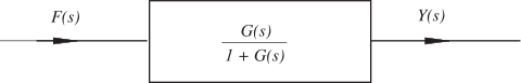 The image displays a block diagram showing the transfer function \frac{G(s)}{1+G(s)} moving from an input signal \(F(s)\) to an output signal \(Y(s)\).