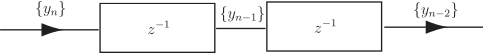 A diagram showing a signal passing through two blocks, each labeled with the function \(z^{-1}\), indicating a time-shift operation.
