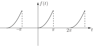 The image displays a graph of a function, \(f(t)\), composed of three distinct, wave-like segments plotted against the time variable, \(t\).