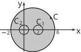 A diagram illustrating a contour integral setup in the complex plane with two enclosed circles.