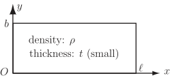 A rectangular diagram shows a cross-section with labels for density and thickness.