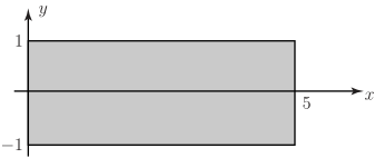 A graph showing a shaded rectangular region bounded by the lines y = 1, y = -1, x = 0, and x = 5.