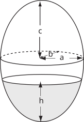 A diagram illustrating the dimensions of an ellipsoid, showing vertical and horizontal measurements labeled as c, h, and a.