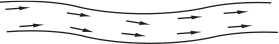 The image displays a wavy horizontal flow pattern with several black arrows indicating the direction of movement.