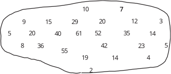 A map showing elevation values distributed across an irregularly shaped landmass.