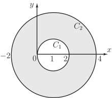 The image displays a graph with two concentric circles, \(C_1\) and \(C_2\), centered at the origin on the \(xy\)-plane.