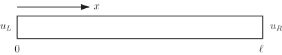 A horizontal line segment represents the spatial domain, labeled from 0 to l, with the variable x indicating the direction.