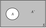 A circle labeled 