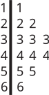 A grid of numbers from one to six is displayed in multiple columns.