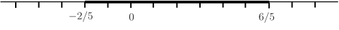 A number line segment is shaded, indicating the interval from \(-\frac{2}{5}\) to \(\frac{6}{5}\).