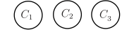 The image displays three separate circles labeled with subscripts, representing \(C_1\), \(C_2\), and \(C_3\).