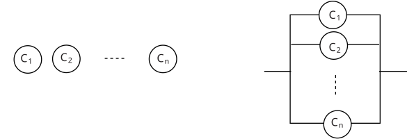 A circuit diagram showing capacitors connected in parallel.