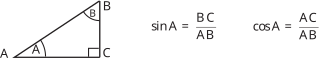 A right-angled triangle labeled ABC is shown with trigonometric ratios for sine and cosine.
