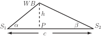 A diagram of a triangle with a dashed altitude drawn from the top vertex to the base, which is divided into two segments.