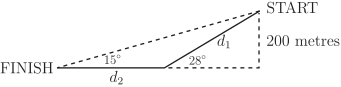 A diagram showing two right-angled triangles representing a journey from a start point to a finish point.