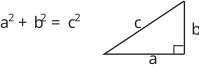A right-angled triangle labeled with sides a, b, and c, next to the equation a\textasciicircum2 + b\textasciicircum2 = c\textasciicircum2.