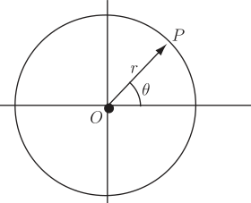 A circle is drawn on a coordinate plane, with a point P marking the end of a line segment r drawn from the origin O, forming an angle \(\theta\) with the positive x-axis.