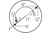 A diagram shows an angle labeled \(x\) in standard position on a circle centered at the origin.