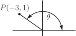 A coordinate plane shows an angle \(\theta\) in the second quadrant, with an arc drawn from the positive x-axis counterclockwise to the terminal side of the angle, and a point labeled \((-3, -1)\) plotted on the terminal side.