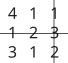 The image displays a 3x3 matrix with numbers arranged in rows and columns.