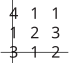 A matrix is displayed containing the integers 4, 1, 3 in the first row, 1, 2, 3 in the second row, and 3, 1, 2 in the third row.