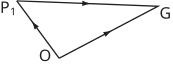 A diagram showing a triangle with vertices labeled \(P_1\), \(O\), and \(G\), with vectors drawn along the sides.